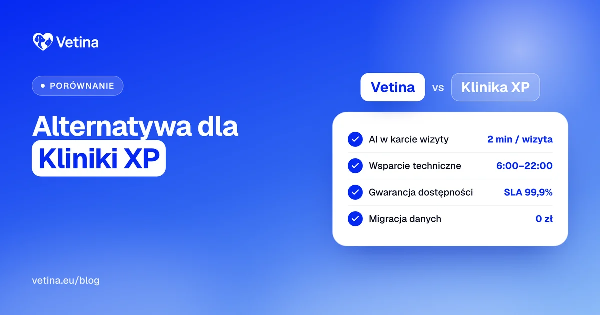 Vetina vs Klinika XP - porównanie programów weterynaryjnych