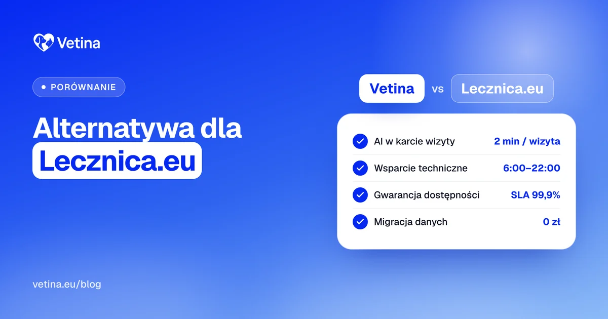 Vetina vs Lecznica.eu - porównanie programów weterynaryjnych
