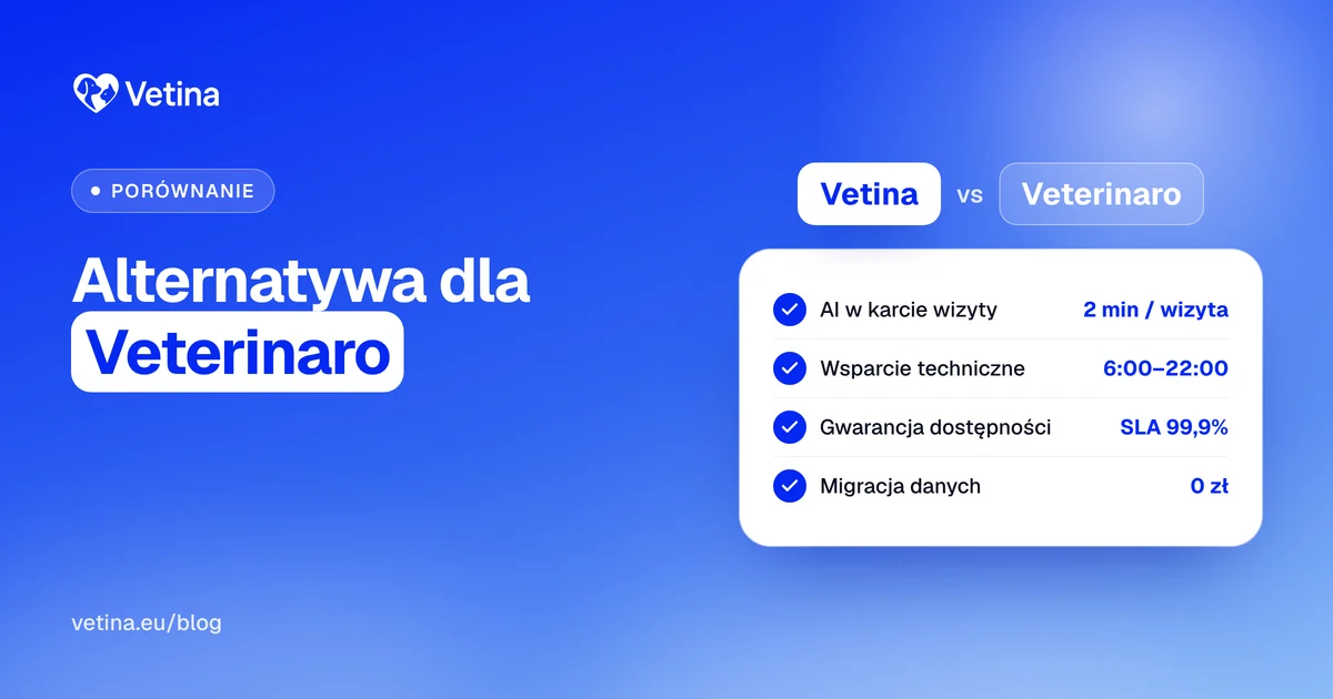 Vetina vs Veterinaro - porównanie programów weterynaryjnych