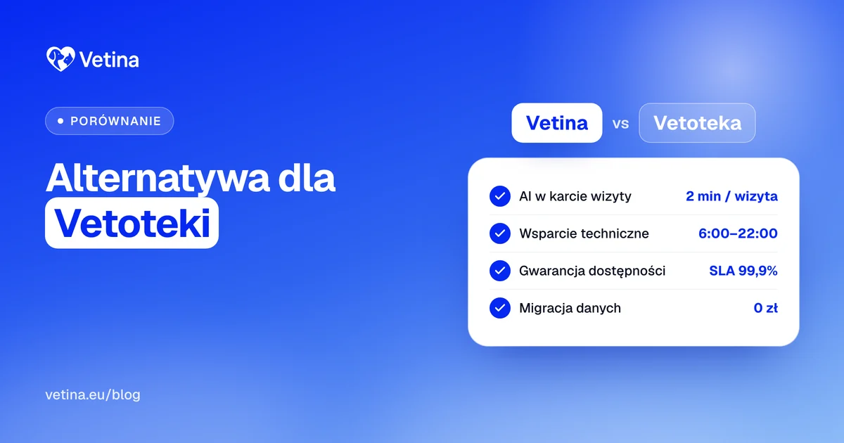 Vetina vs Vetoteka - porównanie programów weterynaryjnych